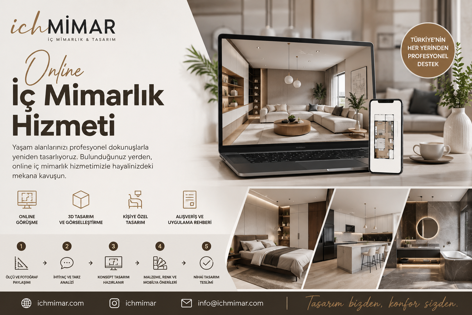 Online İç Mimarlık Hizmeti